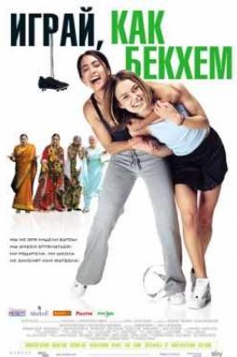 Играй, как Бекхэм (2002)